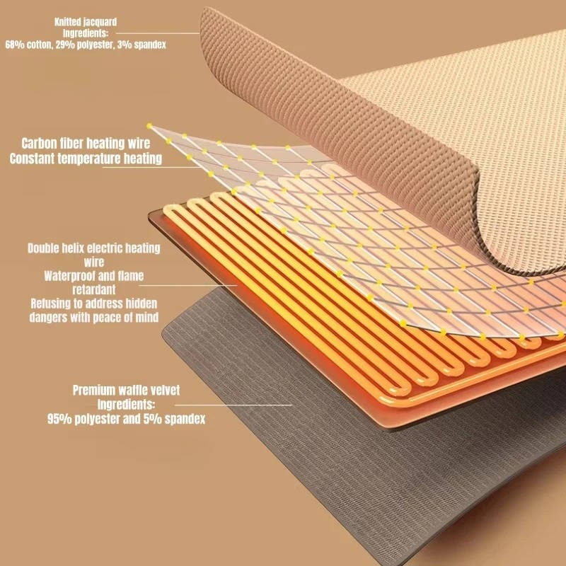 Heated Blanket - Lerock Wood